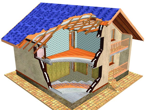 Isolation fiable Vermiculite 5 caractéristiques