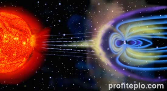 напрежение от земното магнитно поле