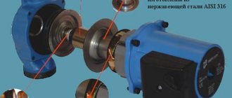 помпа за парно отопление