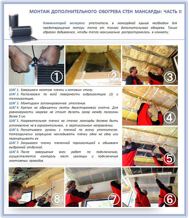 Направи си сам таванско отопление