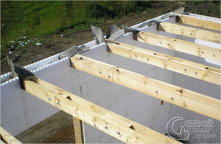 Обработка на лъчи