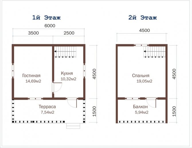 Решетка за изолация