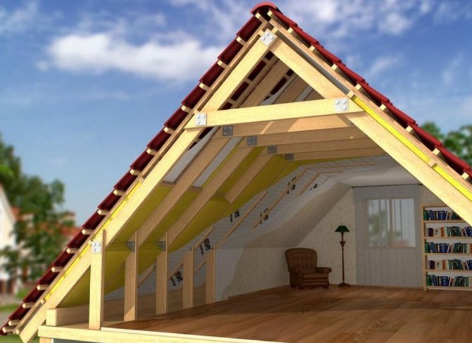 Устройство на тавана