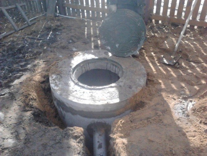 Anordnung einer Senkgrube