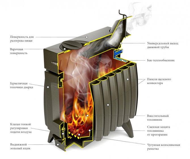 fire-batterie_in_cut.jpg