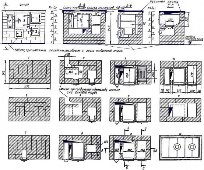 Печки за отопление и готвене, изработени от тухли
