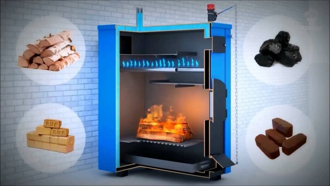 Отопление с котел на твърдо гориво ПРЕГЛЕД НА ЦЕНАТА НА ПЕЛЕТНИ КОТЛИ TOBY - моноблокови котли на пелети WIRBEL ECO-CK110 в Соловки. Съвременен котел на твърдо гориво Монтаж на комин