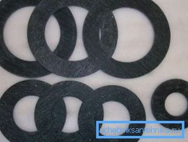 Паронитът е модифициран каучук.