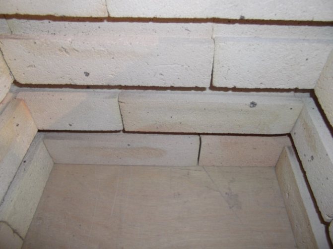 канали на нагревателя