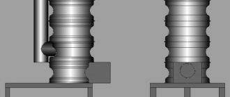 Печка за сауна от джанти