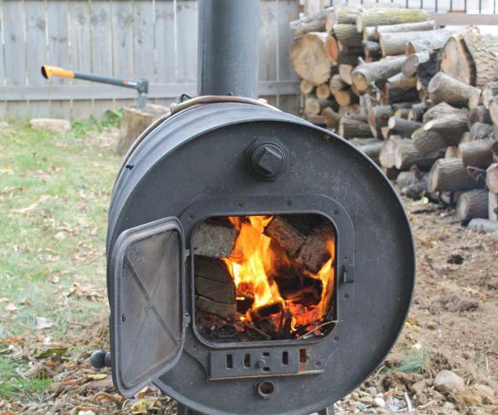 fornos de aquecimento