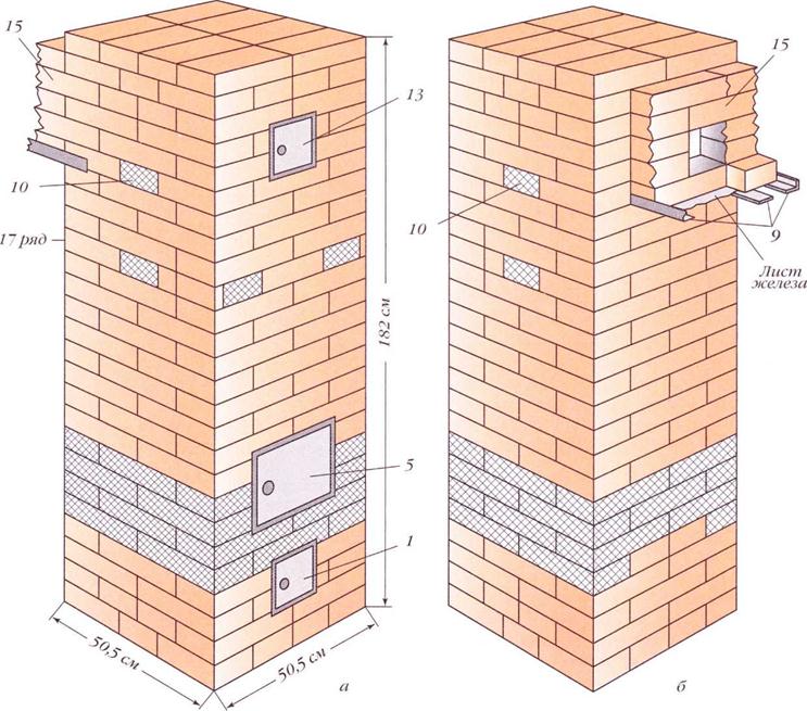 Soba tokalaşma 18 fotoğraf