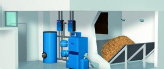 Котел на пелети