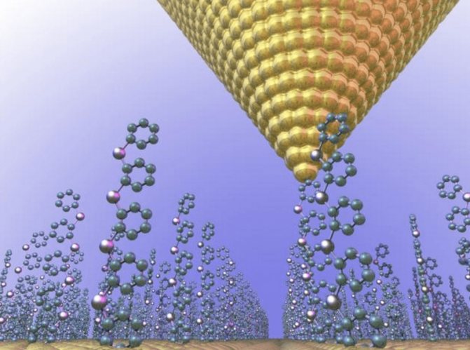 Преобразуване на отпадъчната топлина в електричество