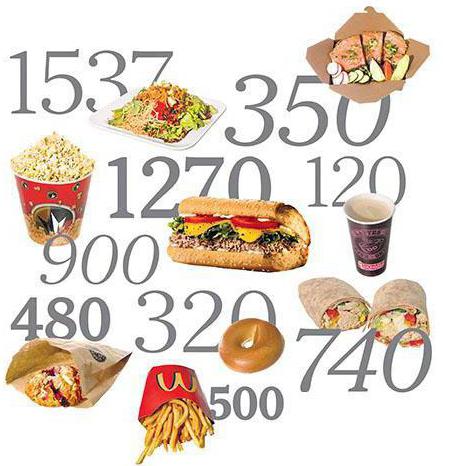 преобразуване в гигакалории