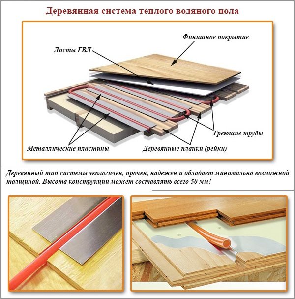 trockener Bodenkuchen