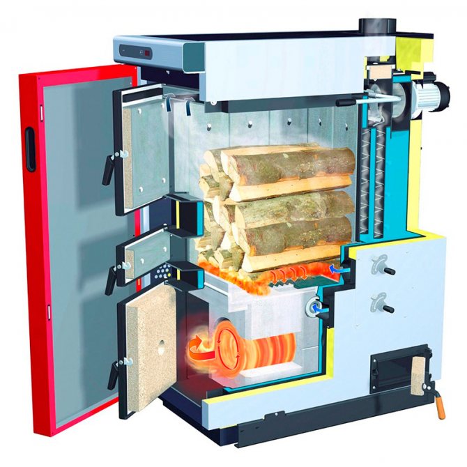 котел за пиролиза с твърдо гориво за дълго изгаряне (главен превключвател)
