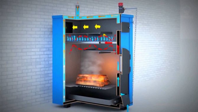 котел за пиролиза с твърдо гориво за дълго изгаряне (главен превключвател)