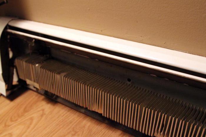 система за отопление на первази