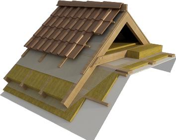 wärmeisolierende Basaltplatten