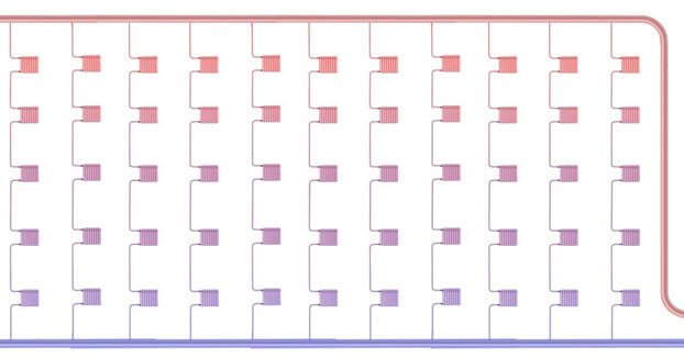 Warum ist der Rücklauf heißer als der Durchfluss?