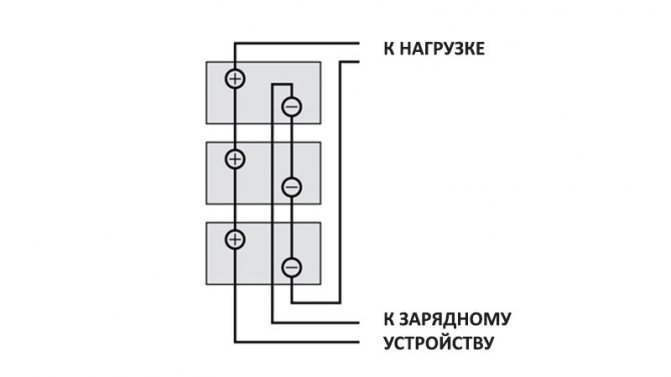 Свързване на зарядното устройство към батерия от паралелно свързани батерии.