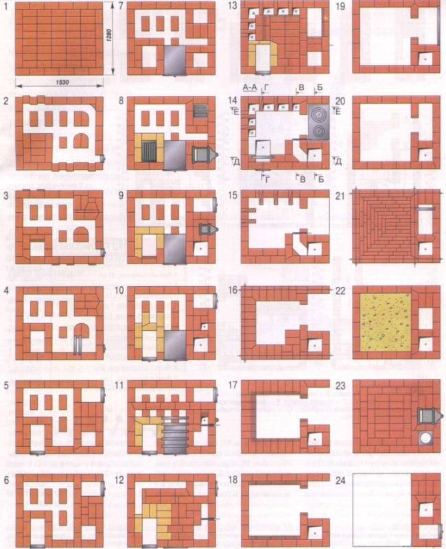 Podgorodnikov fırını sipariş etmek