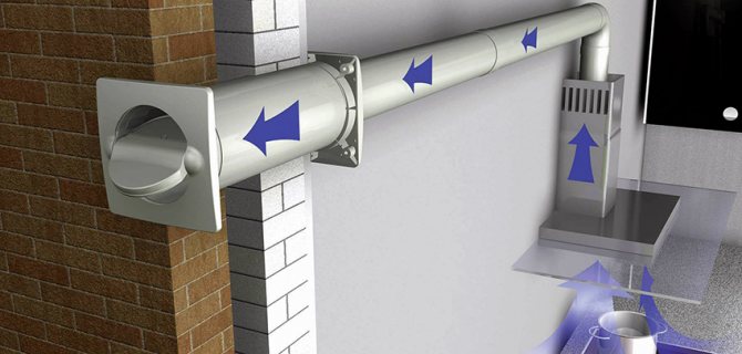 Правилно избраният размер на тръбата влияе върху качеството на аспиратора