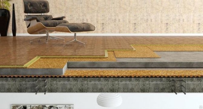 Корк като изолация