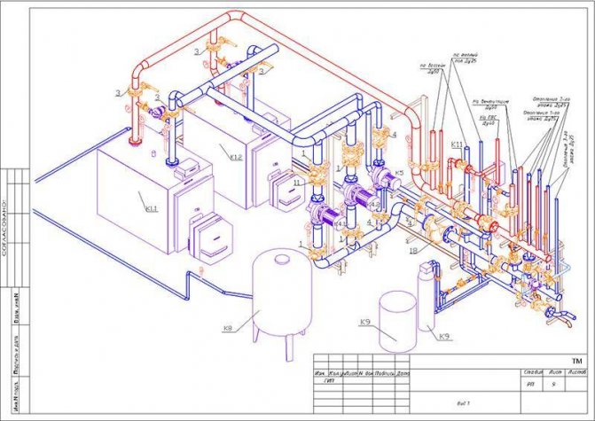 Проектиране на отоплителни и вентилационни системи