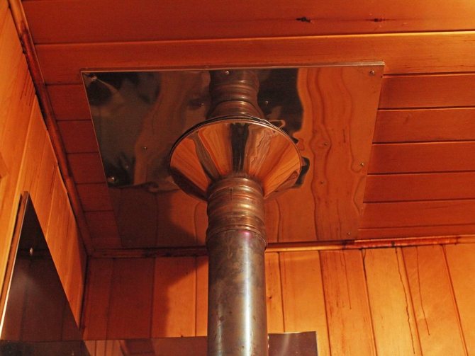 Passagem da chaminé pelo telhado