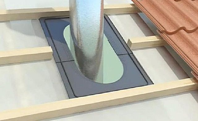 Преминаването на тръбата през покрива