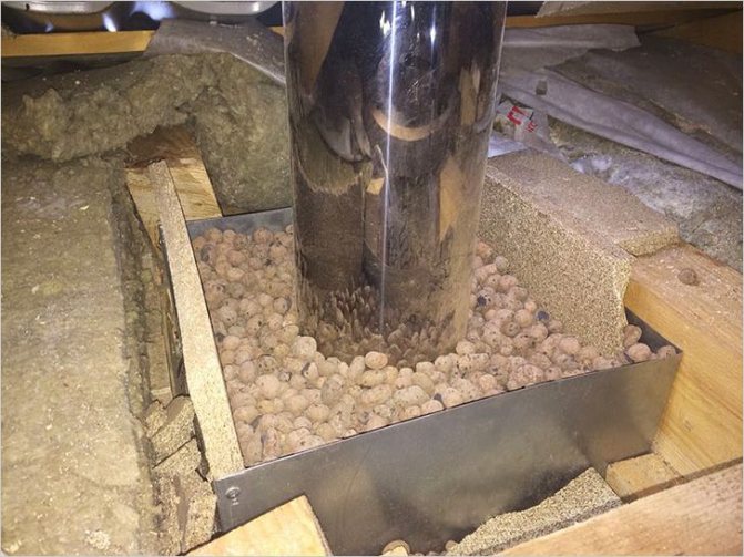 Проход на комина през тавана