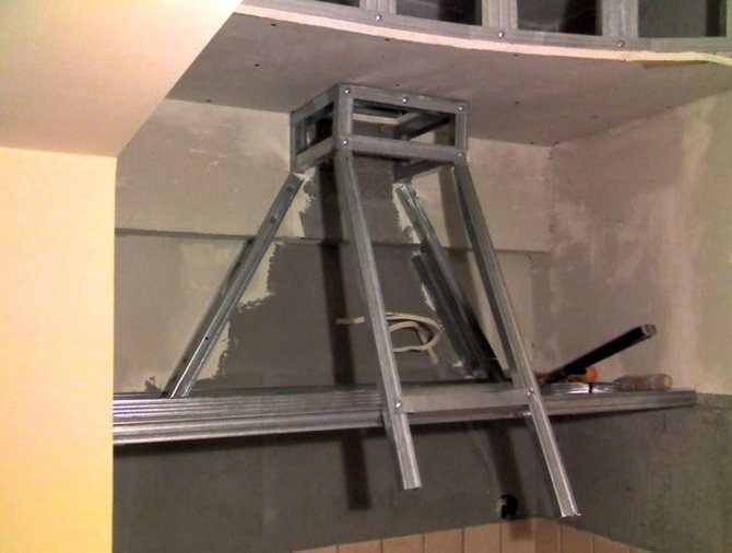 Рамката на кутията може да бъде сглобена от поцинкован профил