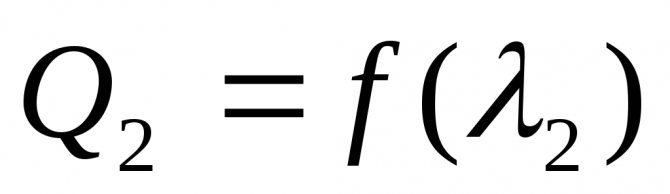 Изчисляване на диаметъра на отоплителните тръби