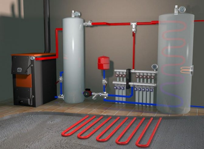 Изчисляване на обема на отоплителната система