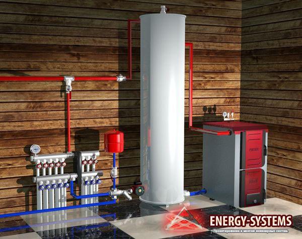 calculation of the heat production of the boiler house