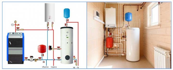 Разширителен резервоар за избор на водоснабдяване, монтаж