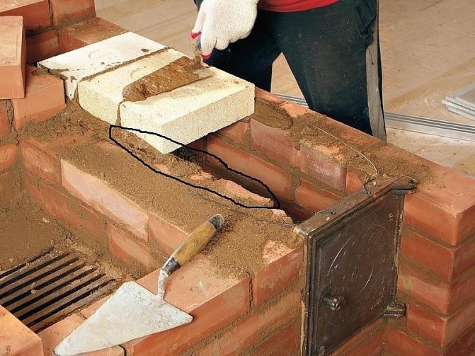 Хоросан за зидария