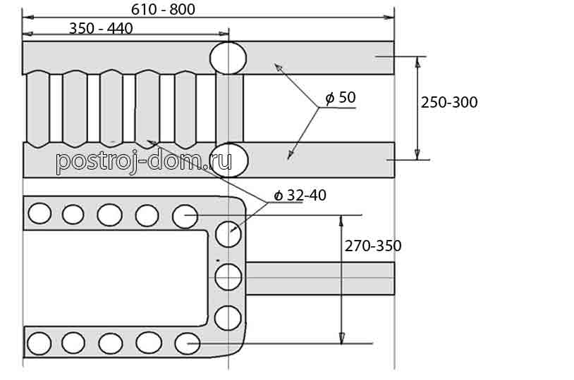 регистър за фурна с топла вода