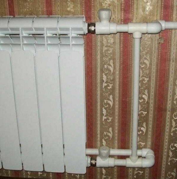 Ръчни регулатори на радиатори