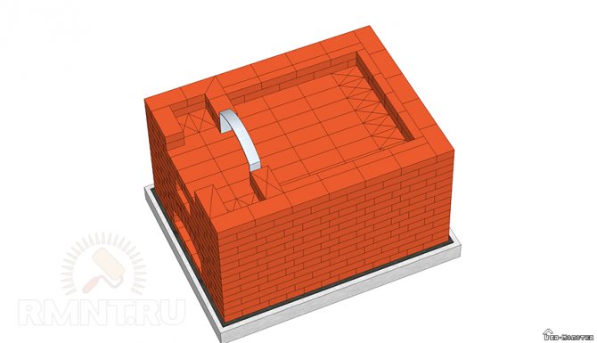 Направи си сам руска печка: чертежи и поръчка