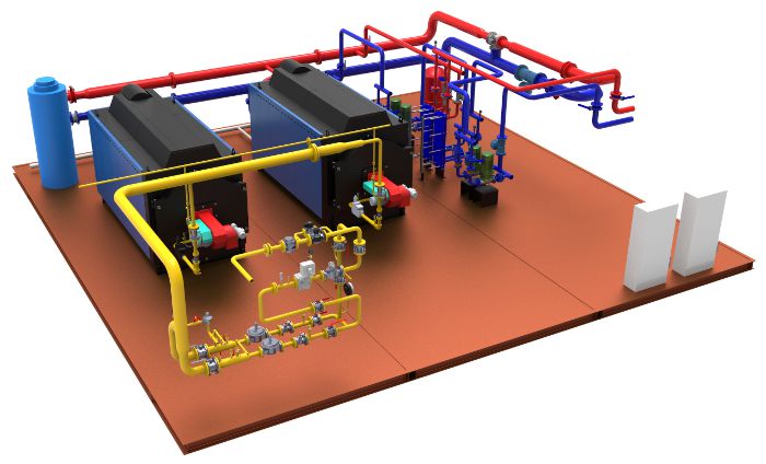 топлоснабдителни мрежи