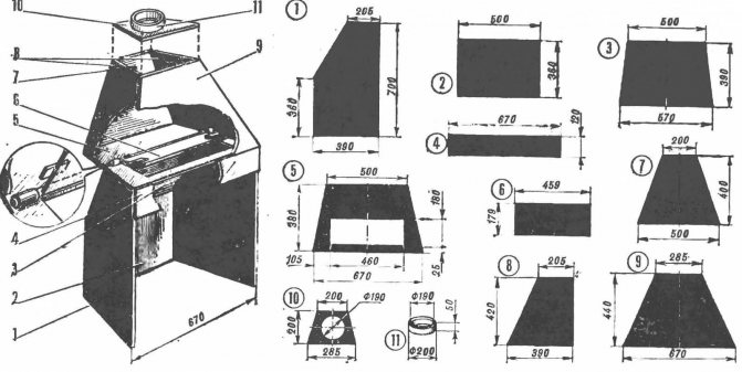 Esquema para fazer uma lareira de metal caseira