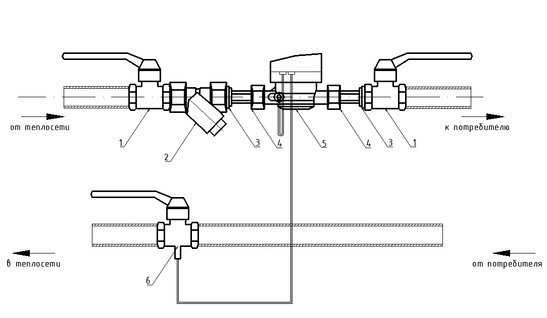 Installationsdiagramm eines Wohnungswärmezählers