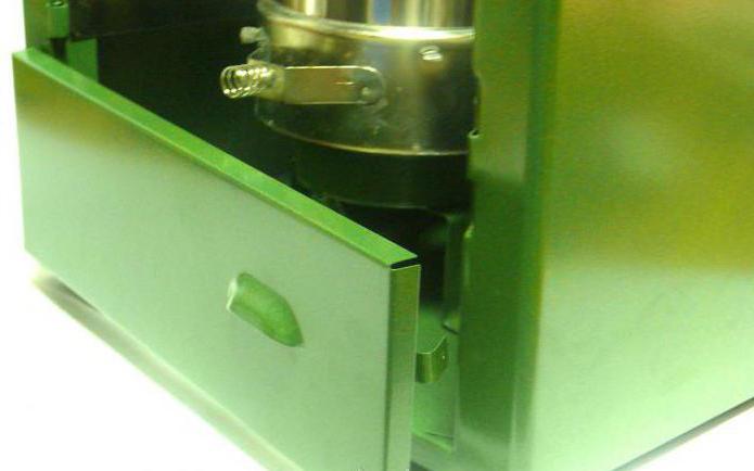 análises de solyrogaz gii