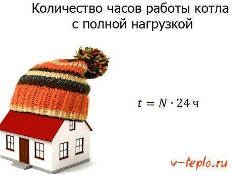 Communities Construction and everything connected with it Blog Diesel boiler consumption