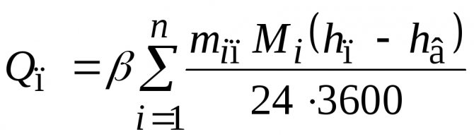 SP 282.1325800.2016 СИСТЕМИ ЗА ТОПЛОСТАВАНЕ НА АПАРТАМЕНТИ, БАЗИРАНИ НА ИНДИВИДУАЛНИ ГАЗОВИ ГЕНЕРАТОРИ. ПРАВИЛА И УСТРОЙСТВА ЗА ПРОЕКТИРАНЕ SP 282.1325800.2016 СИСТЕМИ ЗА ТОПЛОСТАВАНЕ НА АПАРТАМЕНТИ, БАЗИРАНИ НА ИНДИВИДУАЛНИ ГАЗОВИ ГЕНЕРАТОРИ. ПРАВИЛА PR
