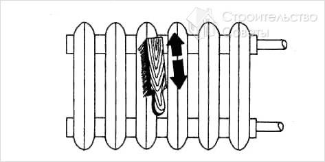 Methoden zum Entfernen von Farbe