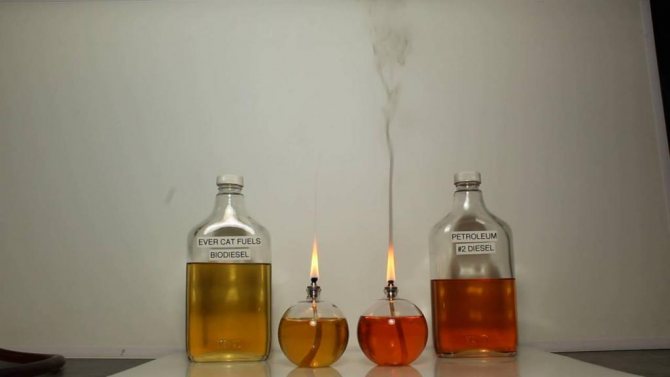 Сравнителни характеристики